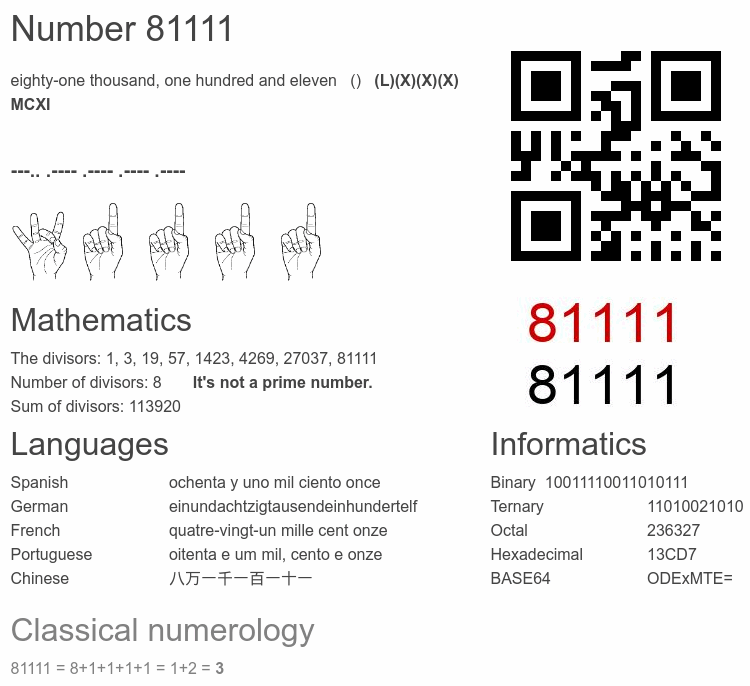 Number 81111 infographic