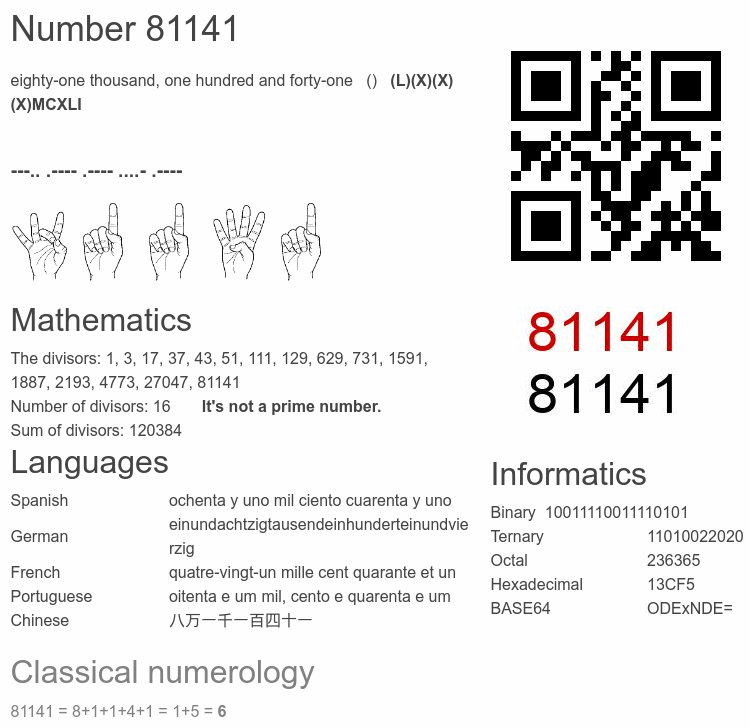 Number 81141 infographic