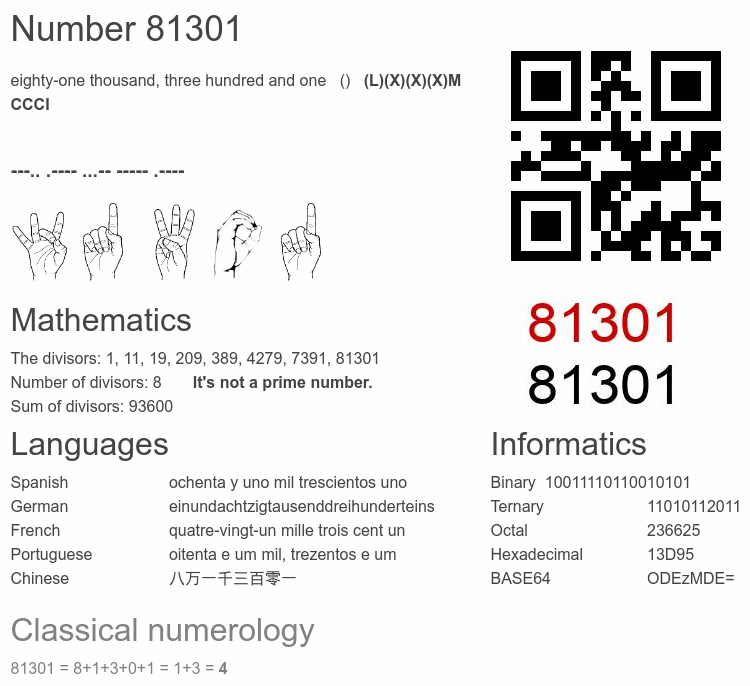 Number 81301 infographic