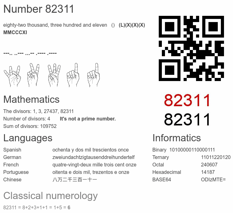 Number 82311 infographic