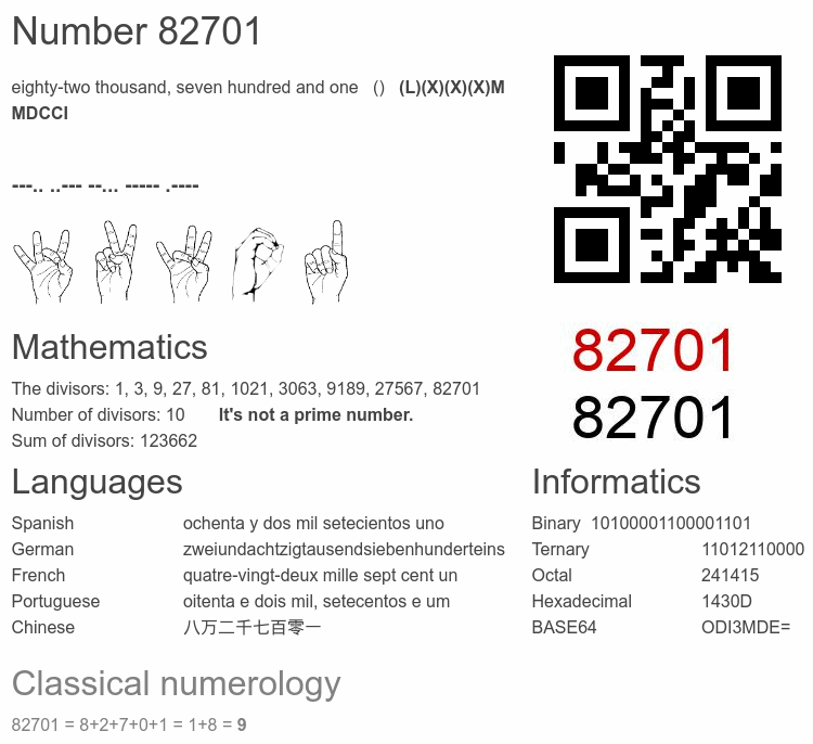 Number 82701 infographic
