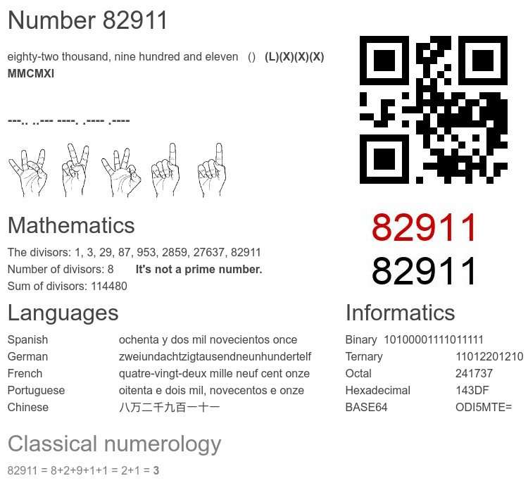 Number 82911 infographic