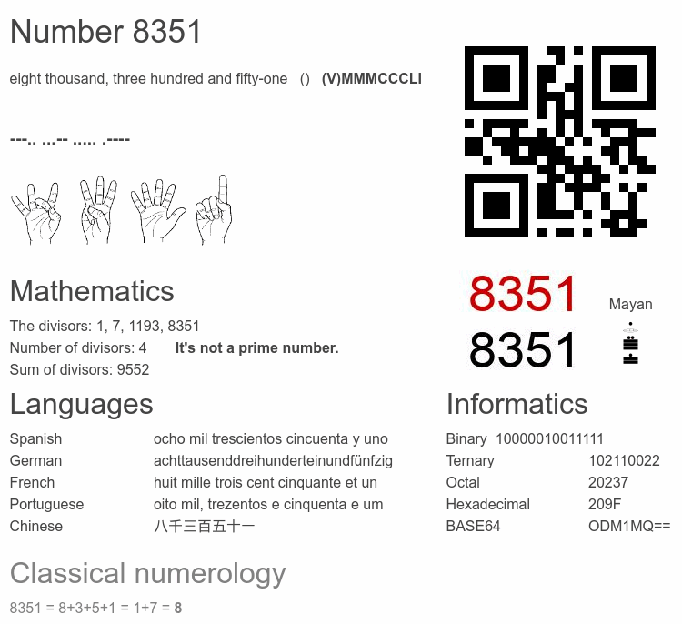 Number 8351 infographic