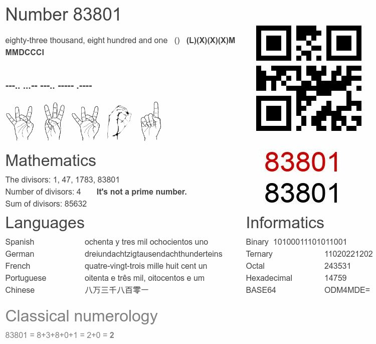 Number 83801 infographic