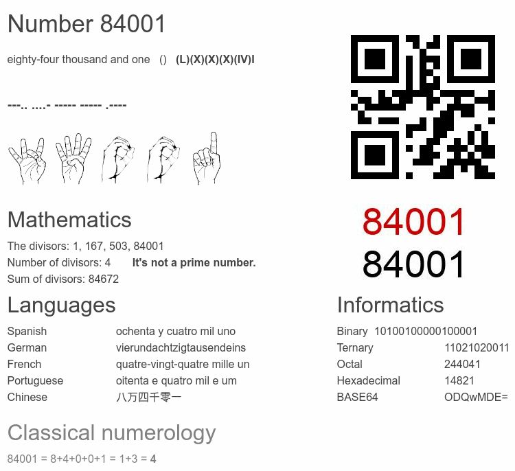 Number 84001 infographic