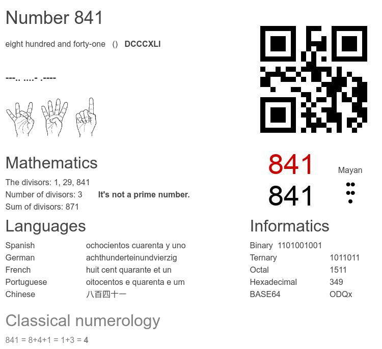 Number 841 infographic