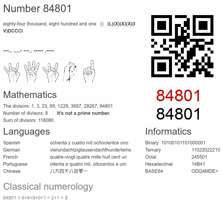 Number 84801 infographic