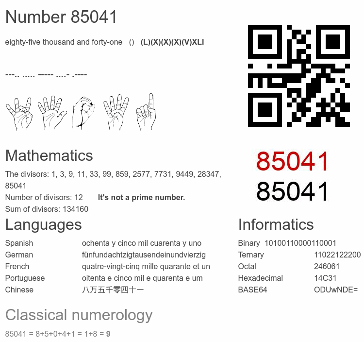 Number 85041 infographic
