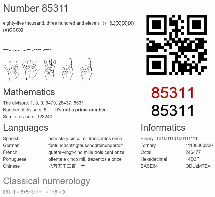 Number 85311 infographic