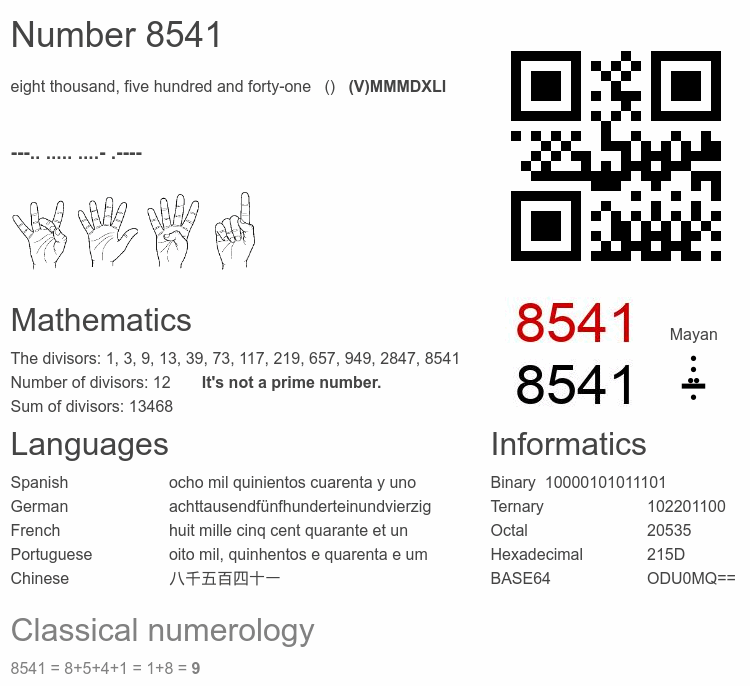 Number 8541 infographic