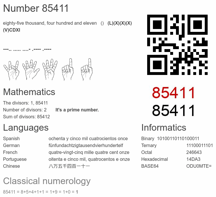 Number 85411 infographic