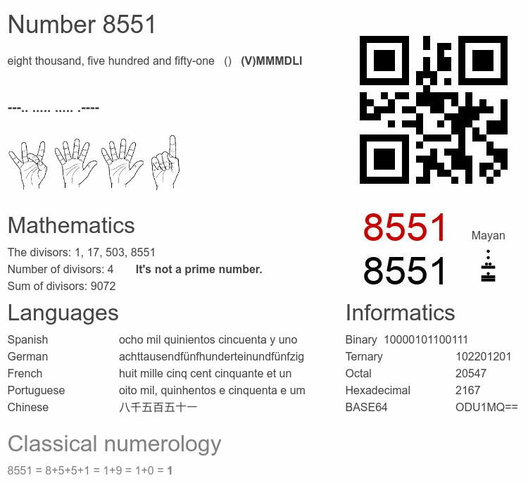 Number 8551 infographic