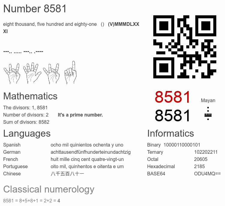 Number 8581 infographic