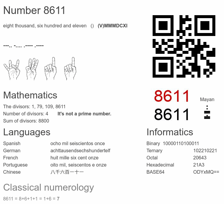 Number 8611 infographic