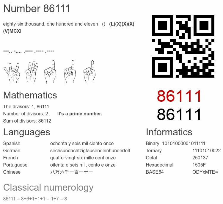 Number 86111 infographic