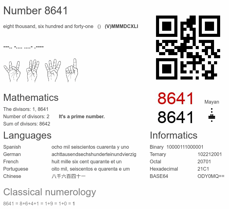 Number 8641 infographic