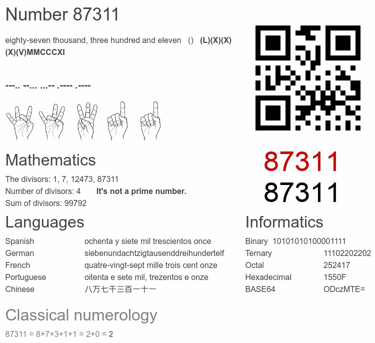 Number 87311 infographic