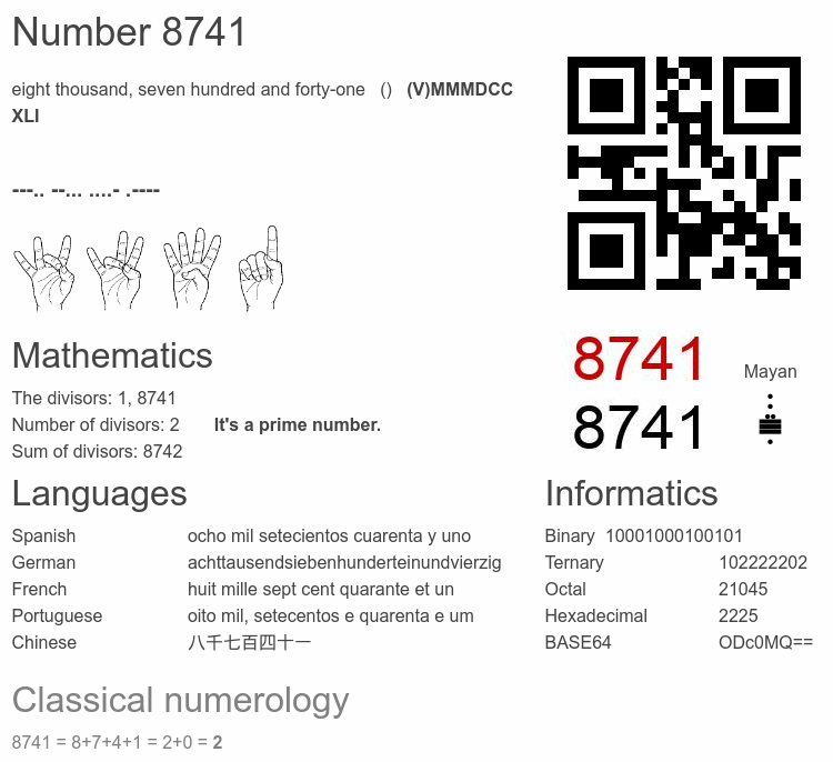Number 8741 infographic