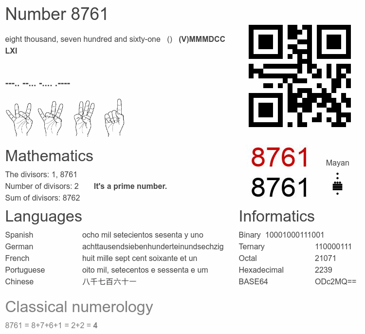 Number 8761 infographic