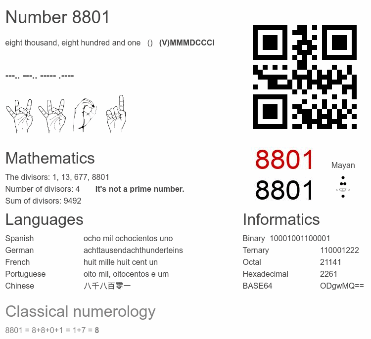 Number 8801 infographic