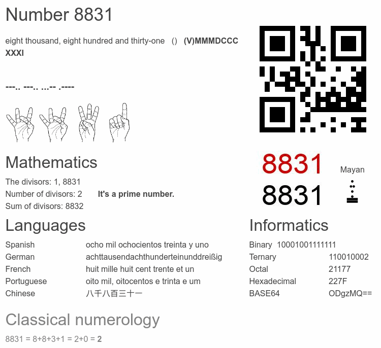 Number 8831 infographic