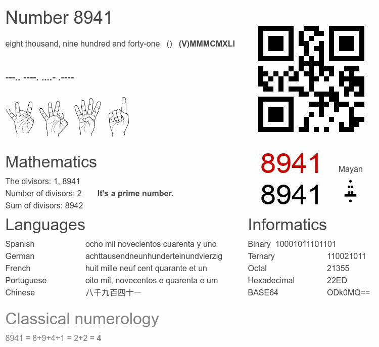 Number 8941 infographic
