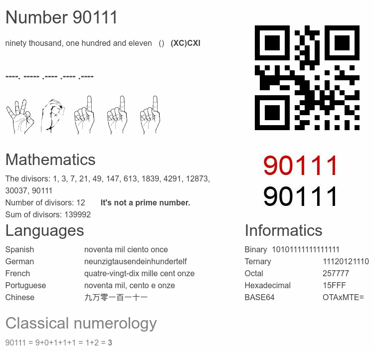 Number 90111 infographic