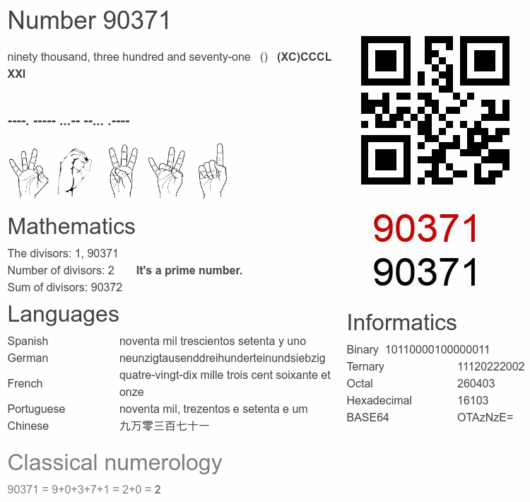 Number 90371 infographic