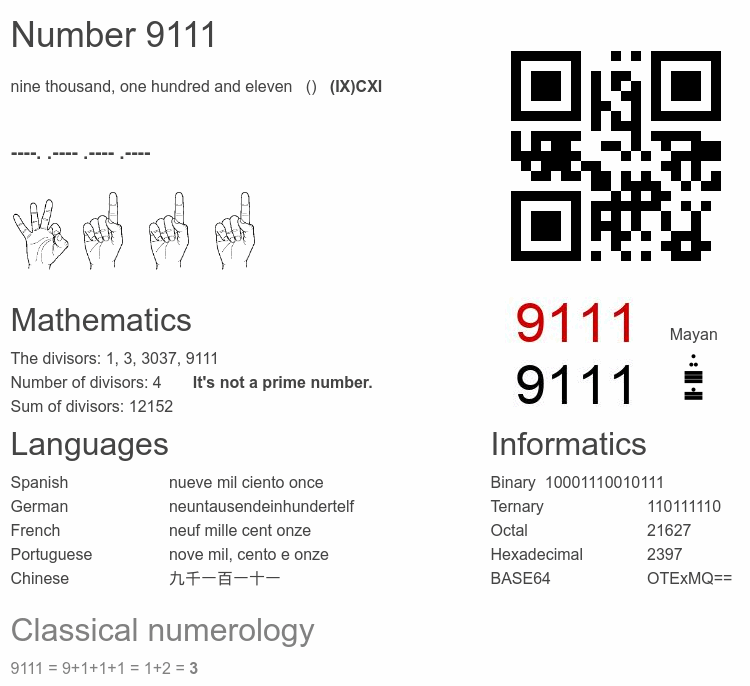 Number 9111 infographic