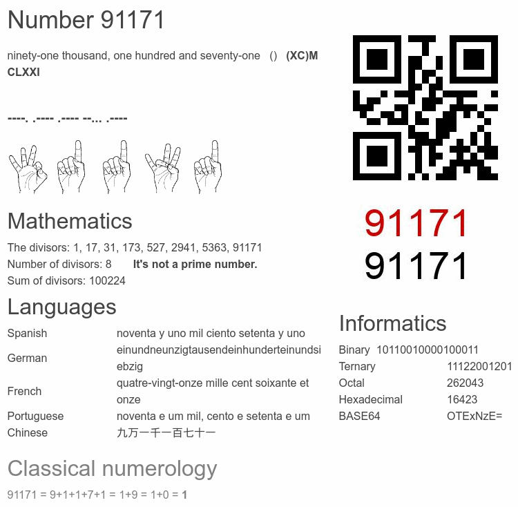 Number 91171 infographic