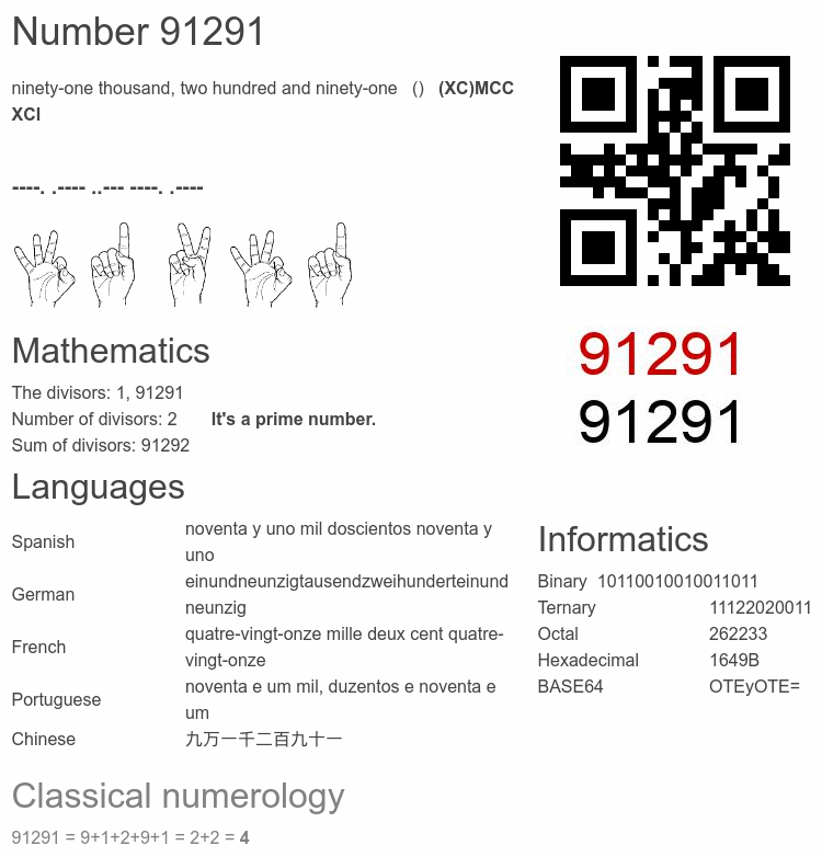 Number 91291 infographic