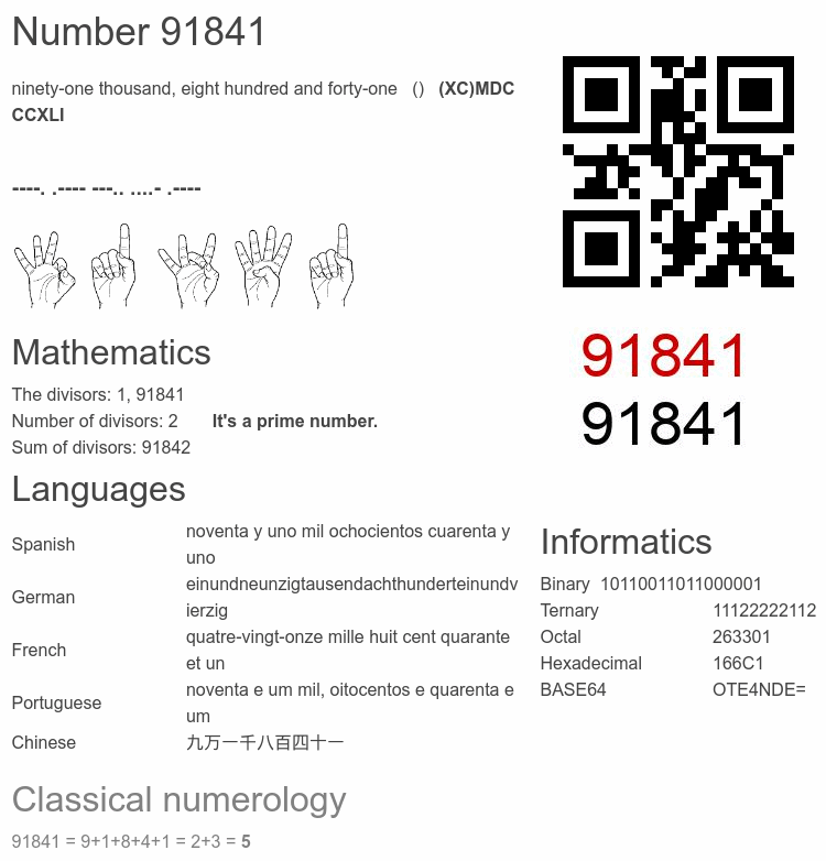 Number 91841 infographic