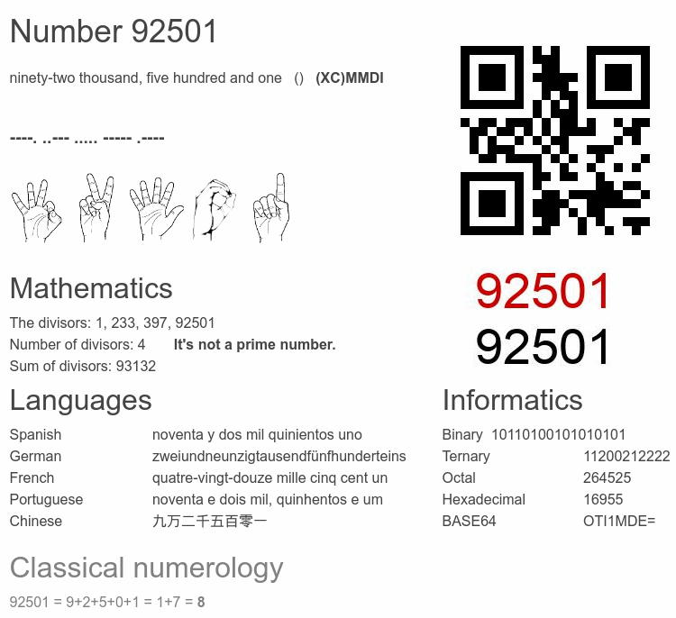 Number 92501 infographic