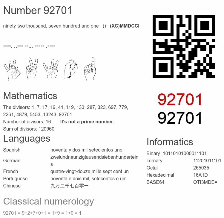 Number 92701 infographic
