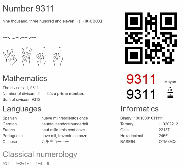 Number 9311 infographic