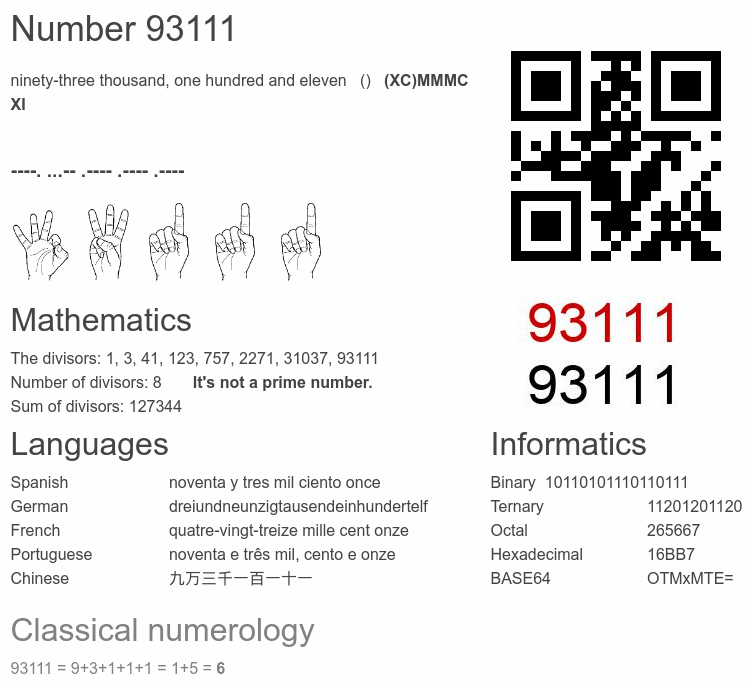 Number 93111 infographic