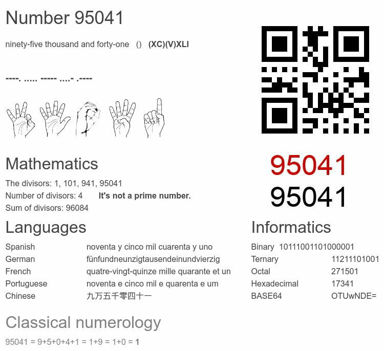 Number 95041 infographic