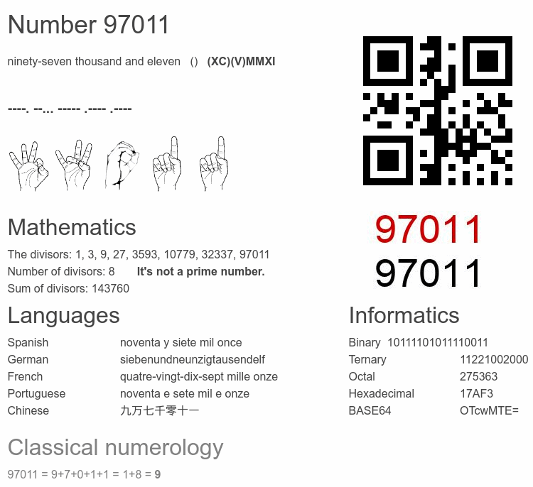 Number 97011 infographic