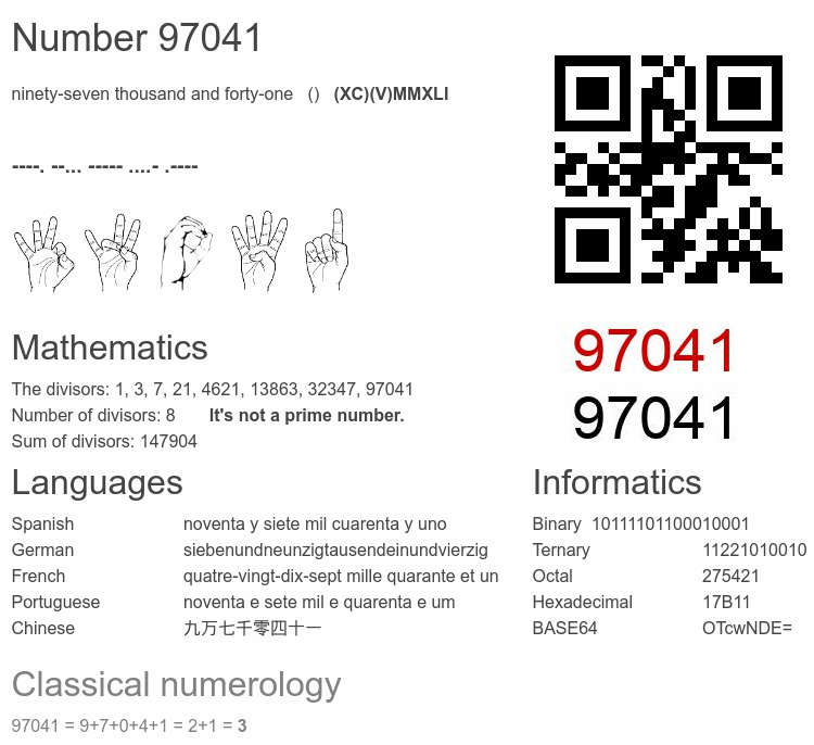 Number 97041 infographic