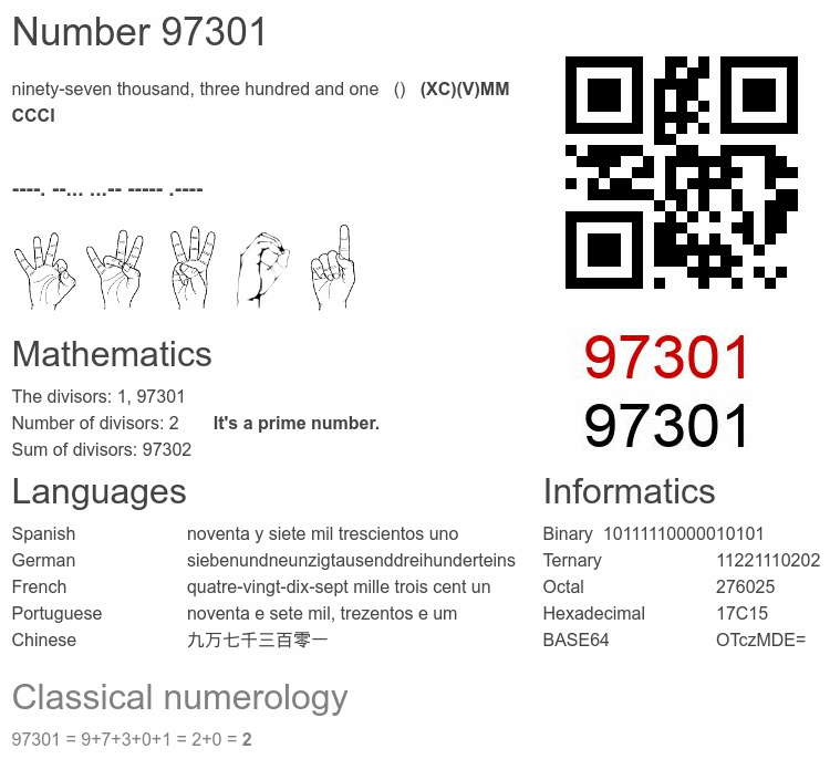 Number 97301 infographic