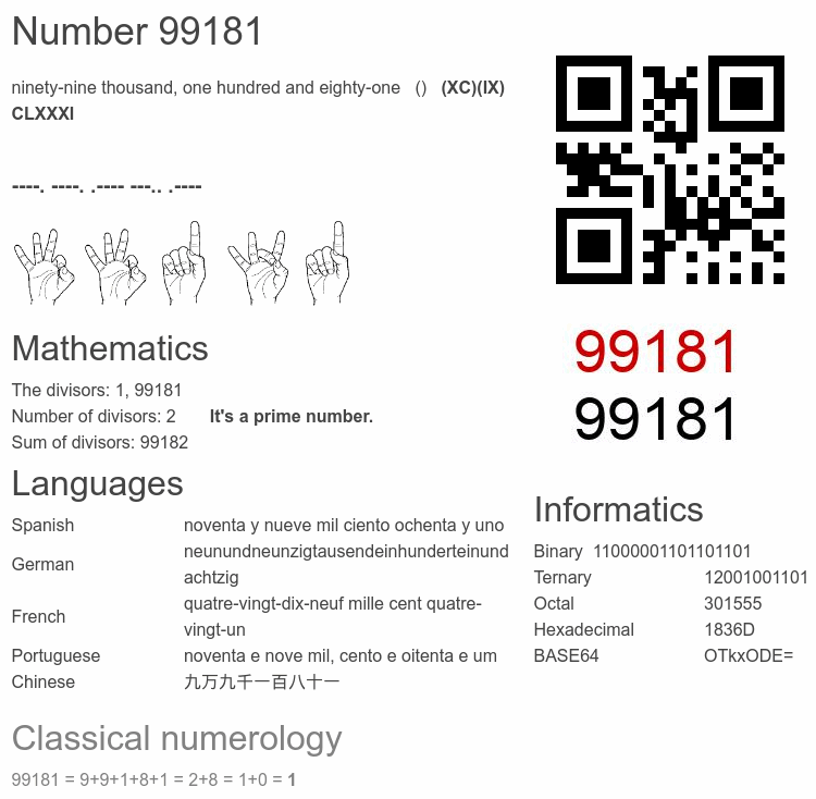 Number 99181 infographic