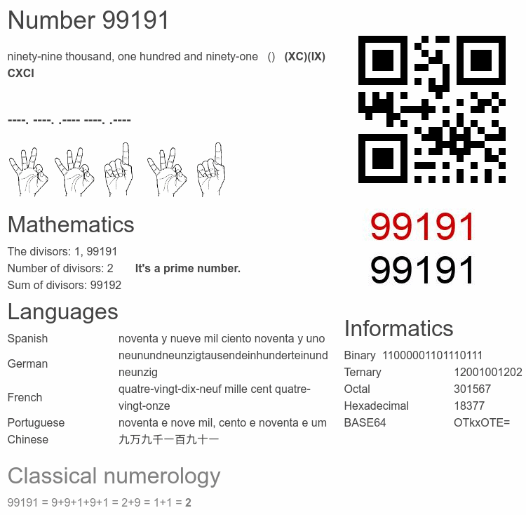 Number 99191 infographic