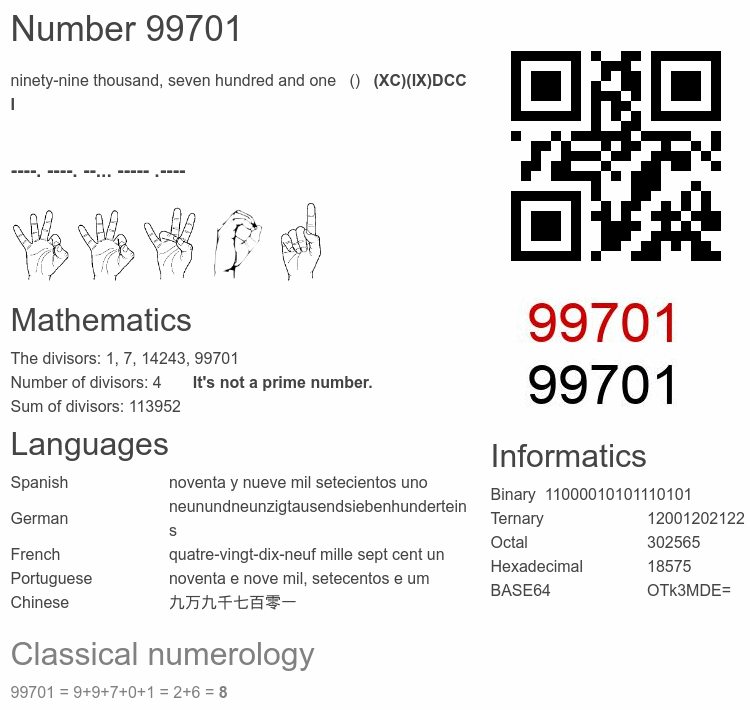 Number 99701 infographic