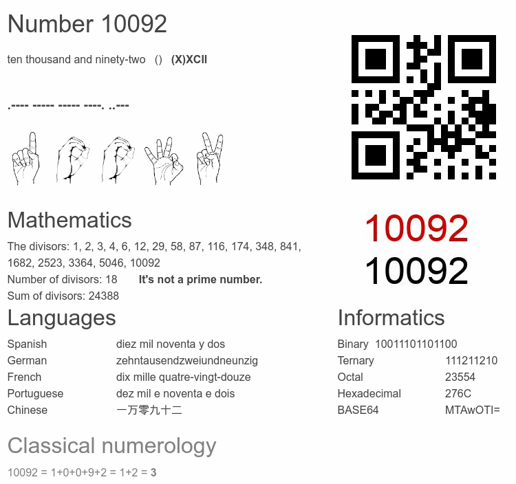 Number 10092 infographic