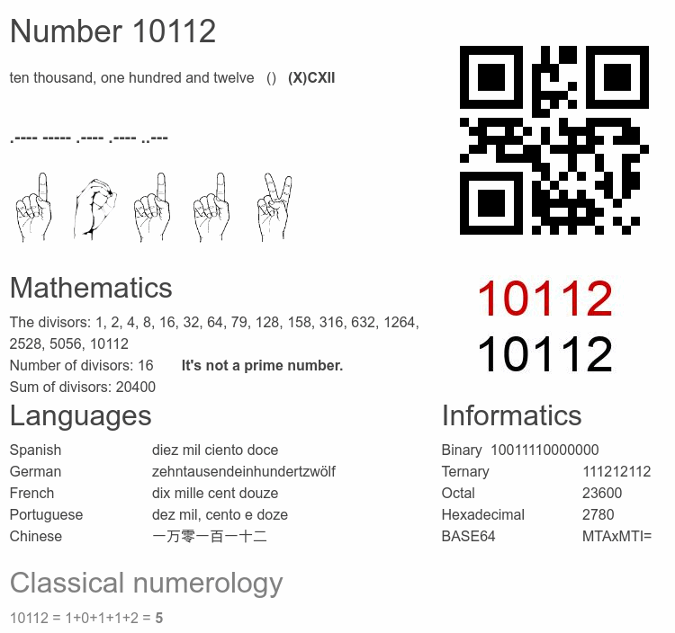 Number 10112 infographic