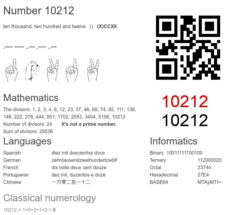 Number 10212 infographic