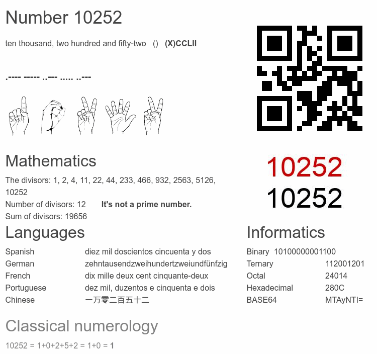 Number 10252 infographic
