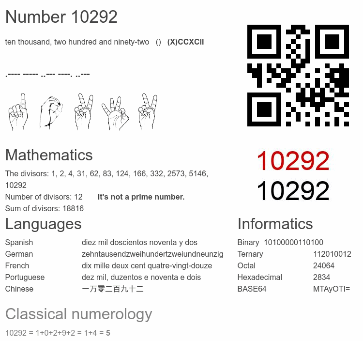 Number 10292 infographic
