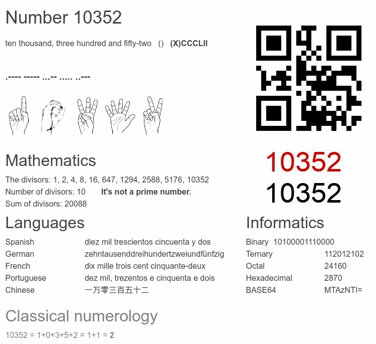 Number 10352 infographic