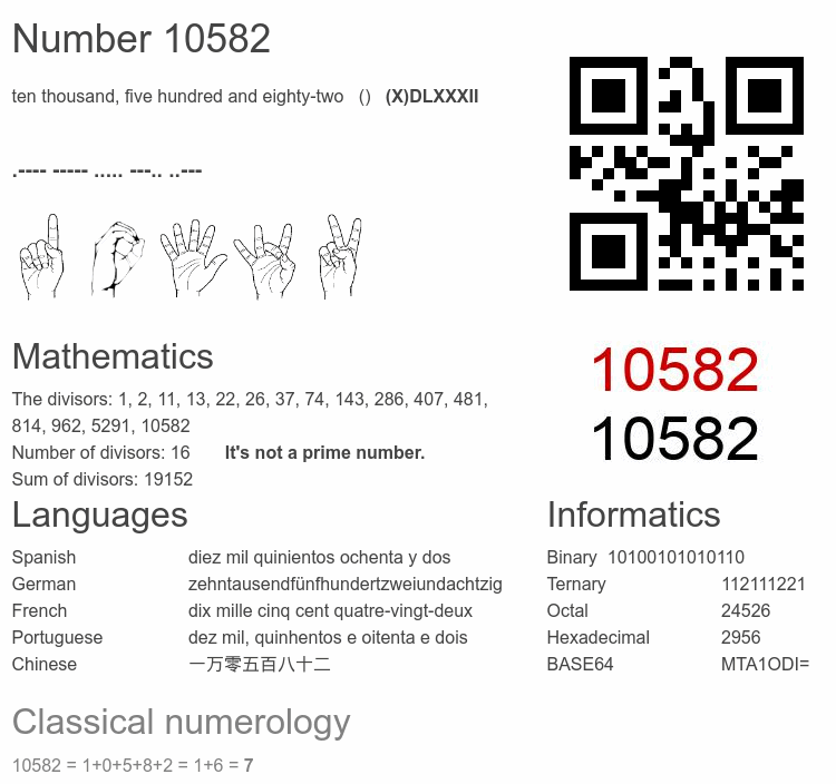 Number 10582 infographic